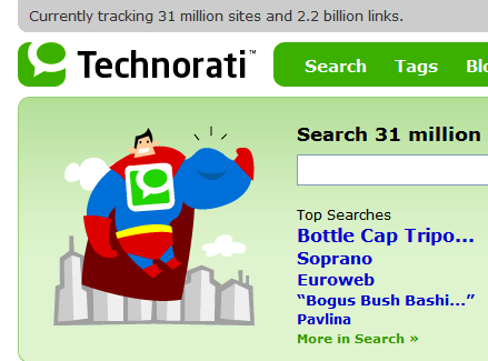 Technorati Top Searches 2006 March 20